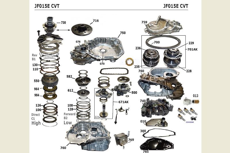 KIT комплект для замены вариатора на автомат Nissan Juke л.